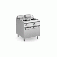 Friteuse électrique MBM 2x18 Litres sur placard - DOMINA PRO 900 - 32Kw - Référence FRBE98A