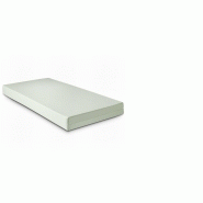 Matelas bébé en fibre en polyester hydrophobes ingenio