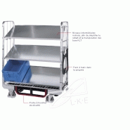 Chariot à bac - type: 600 se3 niveaux inclinés
