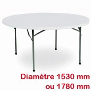 Table de collectivité en plastique Dimensions exterieures Rectangulaire  1530 mm