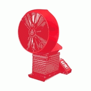 Ventilateur SAGI LF3240544 avec moteur intégré hélice Ø 200 mm