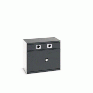 45001077. - Armoire Kfz Gestion de Fluides Cubio