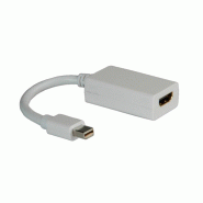 Roline adaptateur mini displayport-hdmi, minidp m - hdmi f