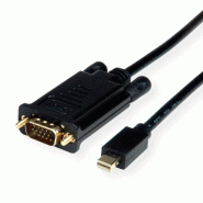 ROLINE Câble Mini DisplayPort-VGA, MiniDP M - VGA M, noir, 1,5 m