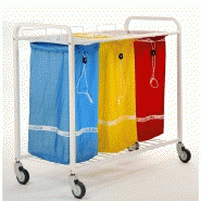 Logistique bloc caddie