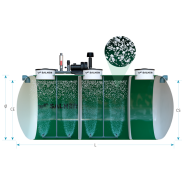 Stations d'épuration par lits fluidisés (MBBR) - CHC-BIO - Salher