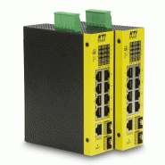 Kgs-1060 - switches industriel gigabit ethernet l2 managé