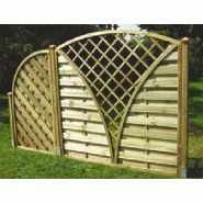 Brise vue metallique jardin