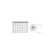 Ventilateur centrifuge turbine à action MB Ø125M4110