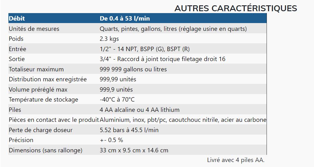 Pistolet de distribution d'huile préréglé avec volucompteur mécanique