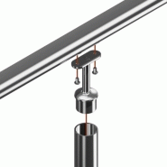 Kit 5m câble inox a4 3mm serti + tendeur sur poteau avec vis 6x50 inox a2  afg diffusion référence : ktca5mtenpo3