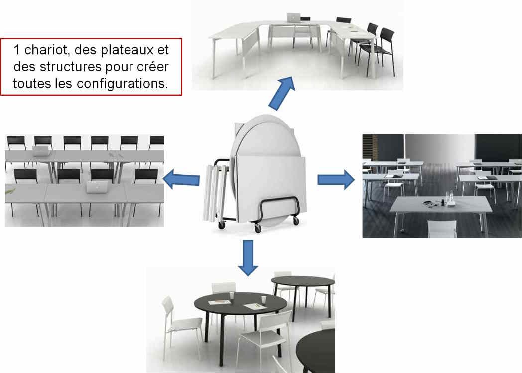 Fast, table modulable démontable sans outil_0