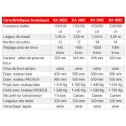 Réduction du temps de travail à la demande de lemployeur