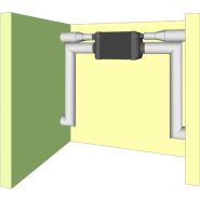 Monobloc gainable